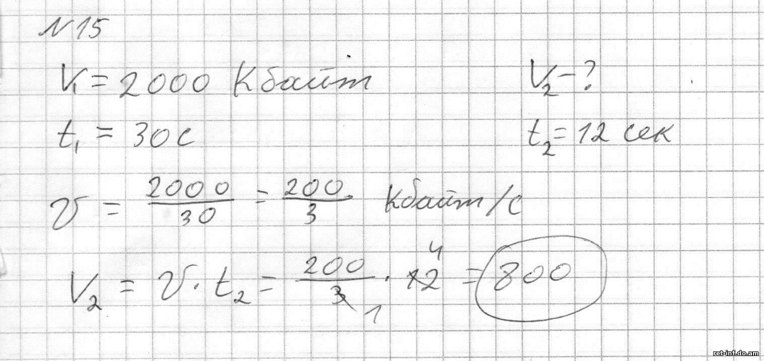 Что такое размер файла в информатике 6 класс